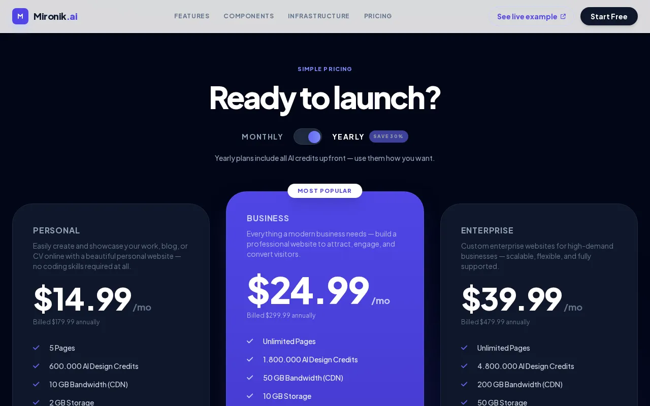 Mironik — pricing page