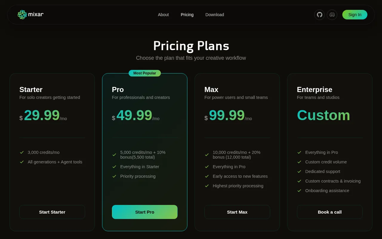 Mixar — pricing page