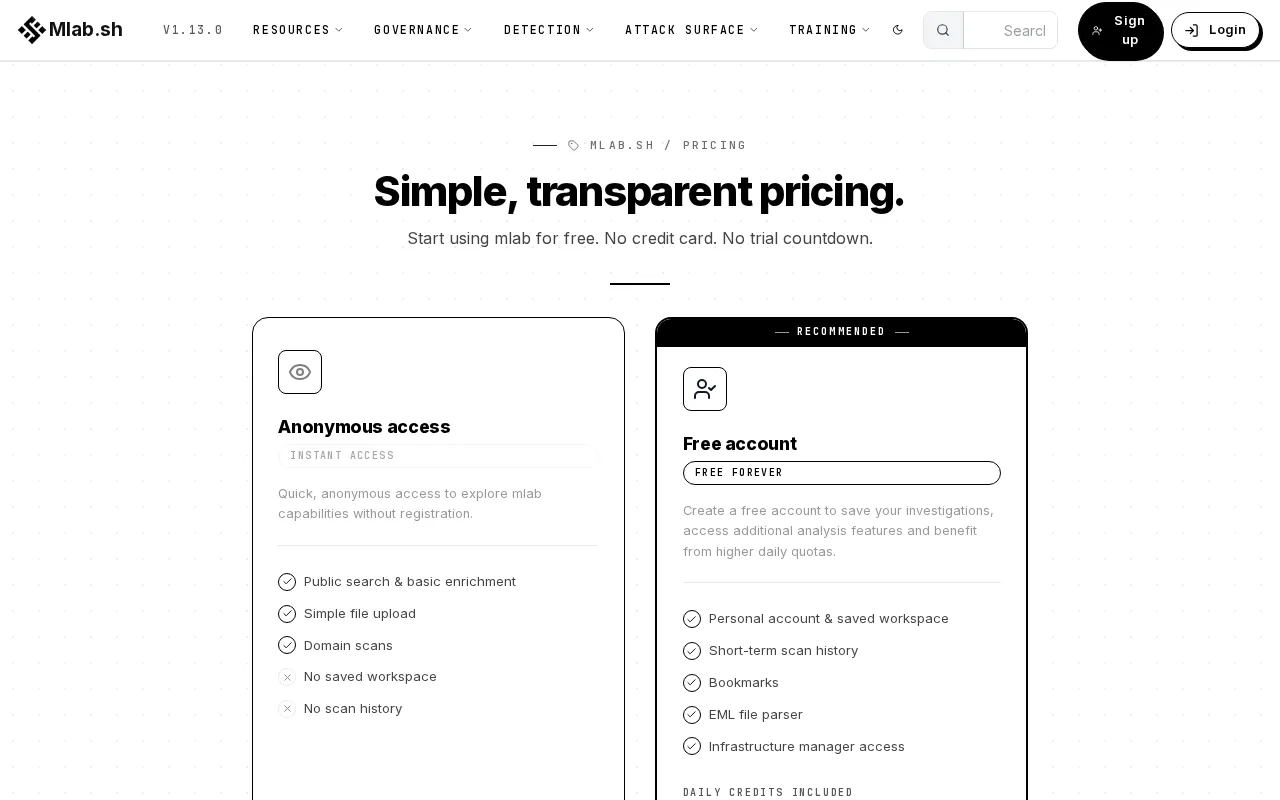 Mlab — pricing page