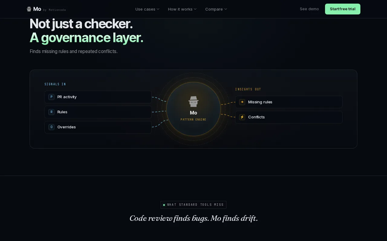 Mo — preview screenshot