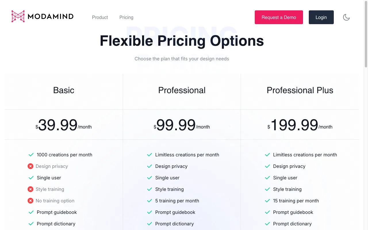 Modamind — pricing page