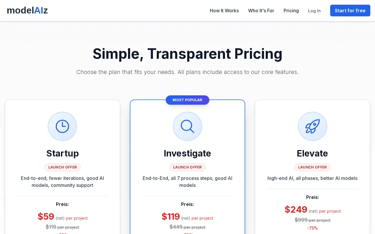modelAIz — pricing page