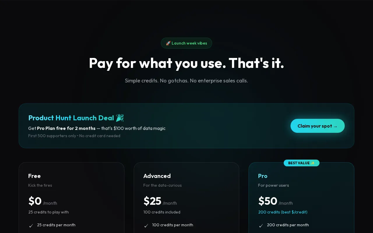 Modo.ai — pricing page