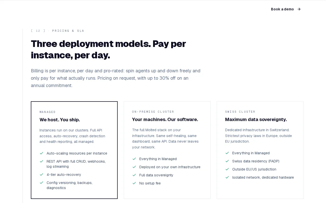 Molted — pricing page