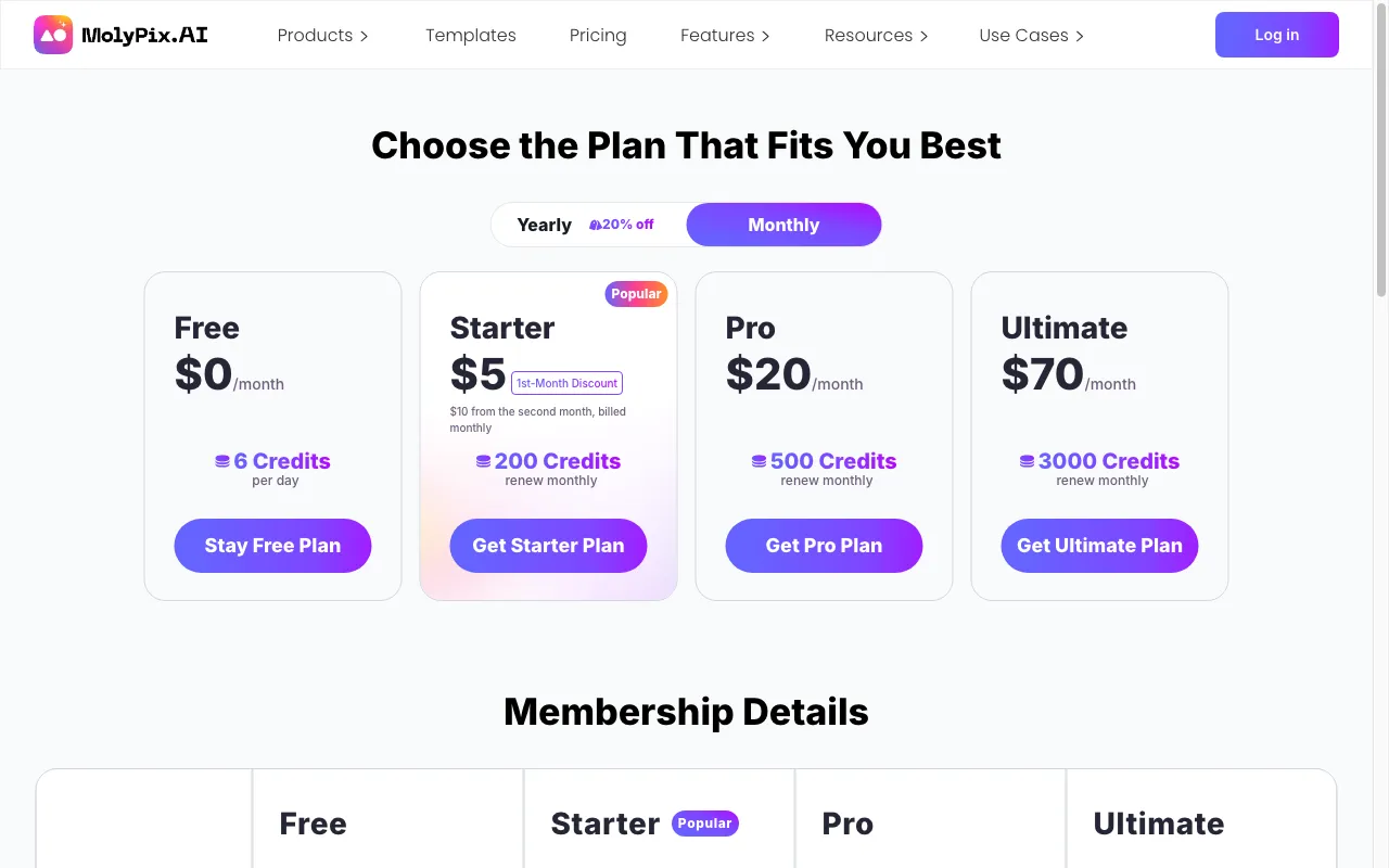 MolyPix.AI — pricing page
