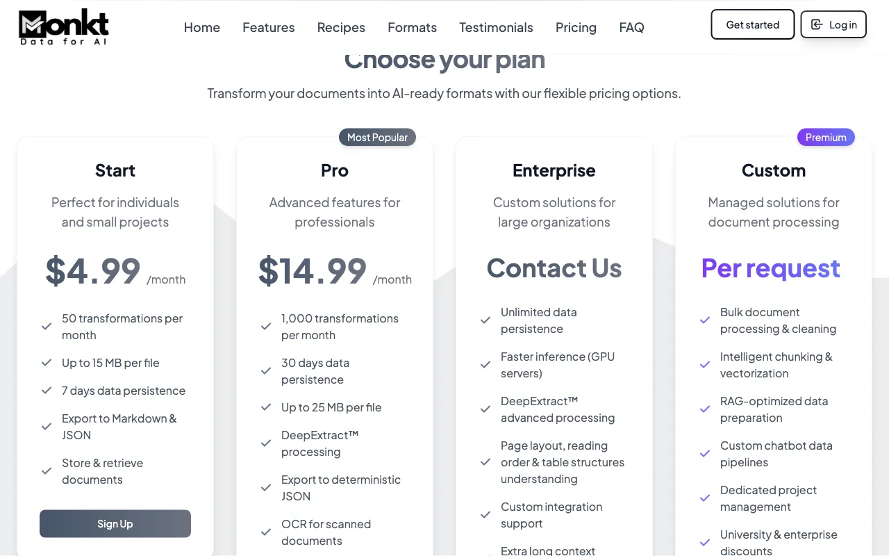 Monkt — pricing page