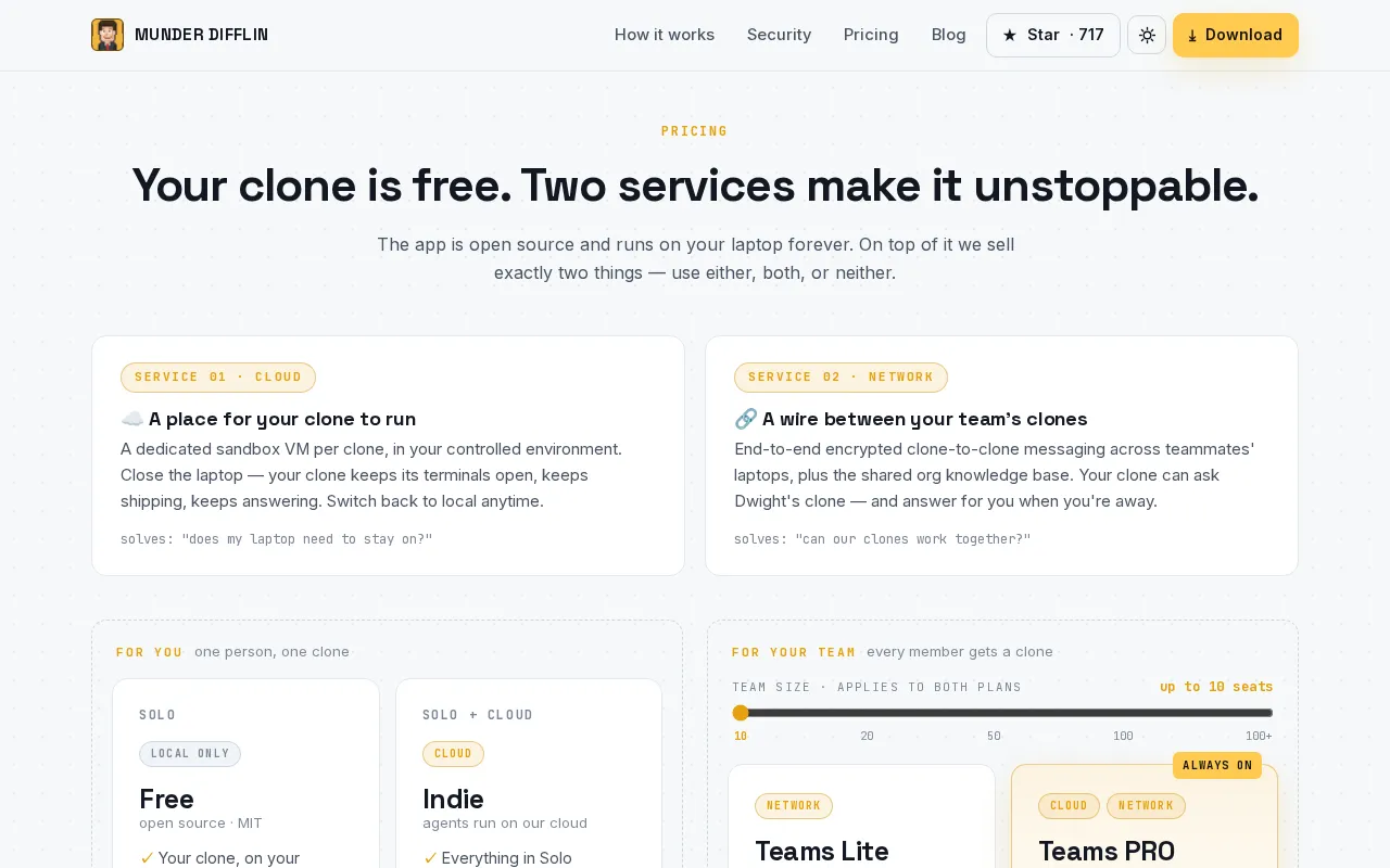 Munder Difflin — pricing page