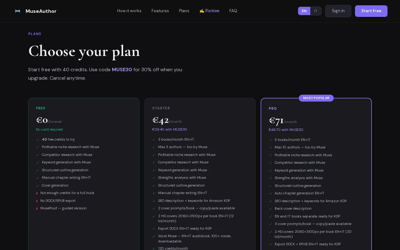 MuseAuthor — pricing page