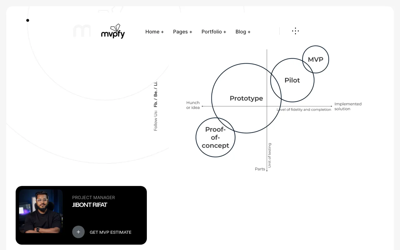 MVPfy — preview screenshot