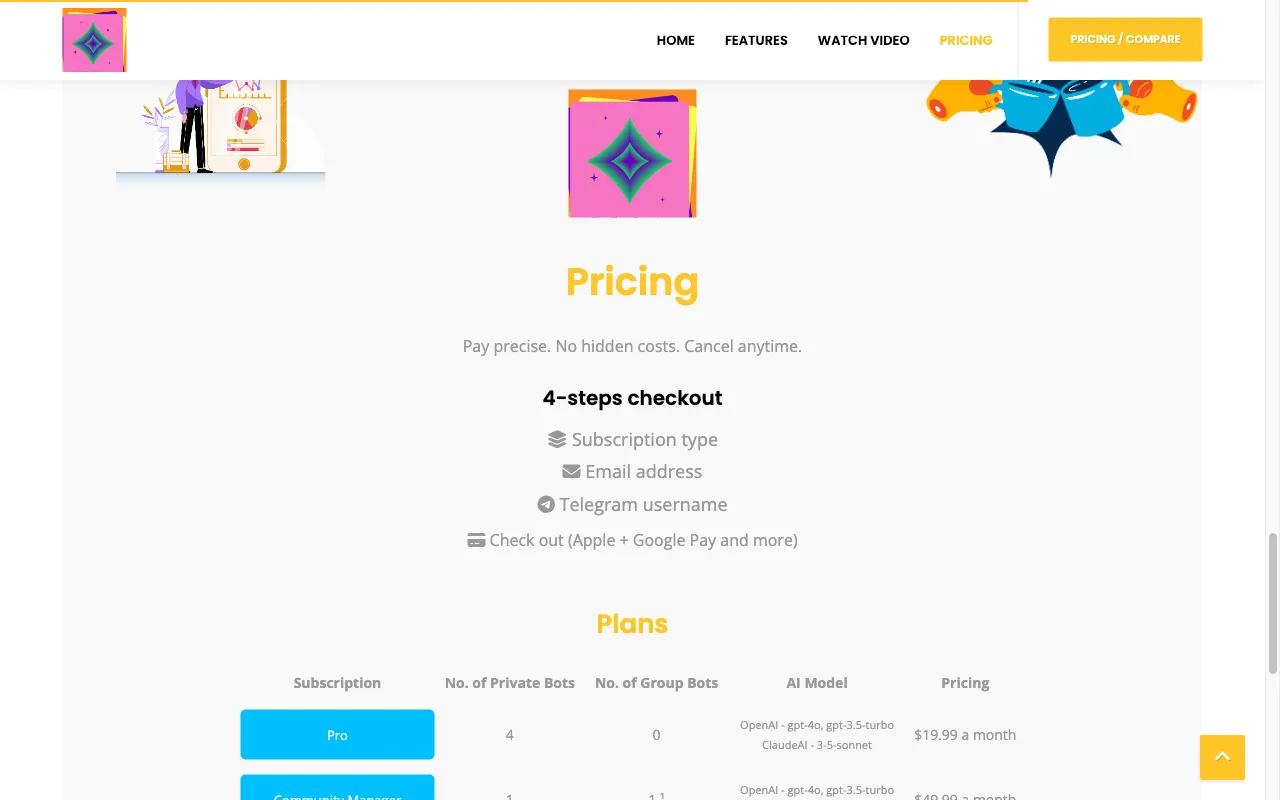 MyGPT Link — pricing page