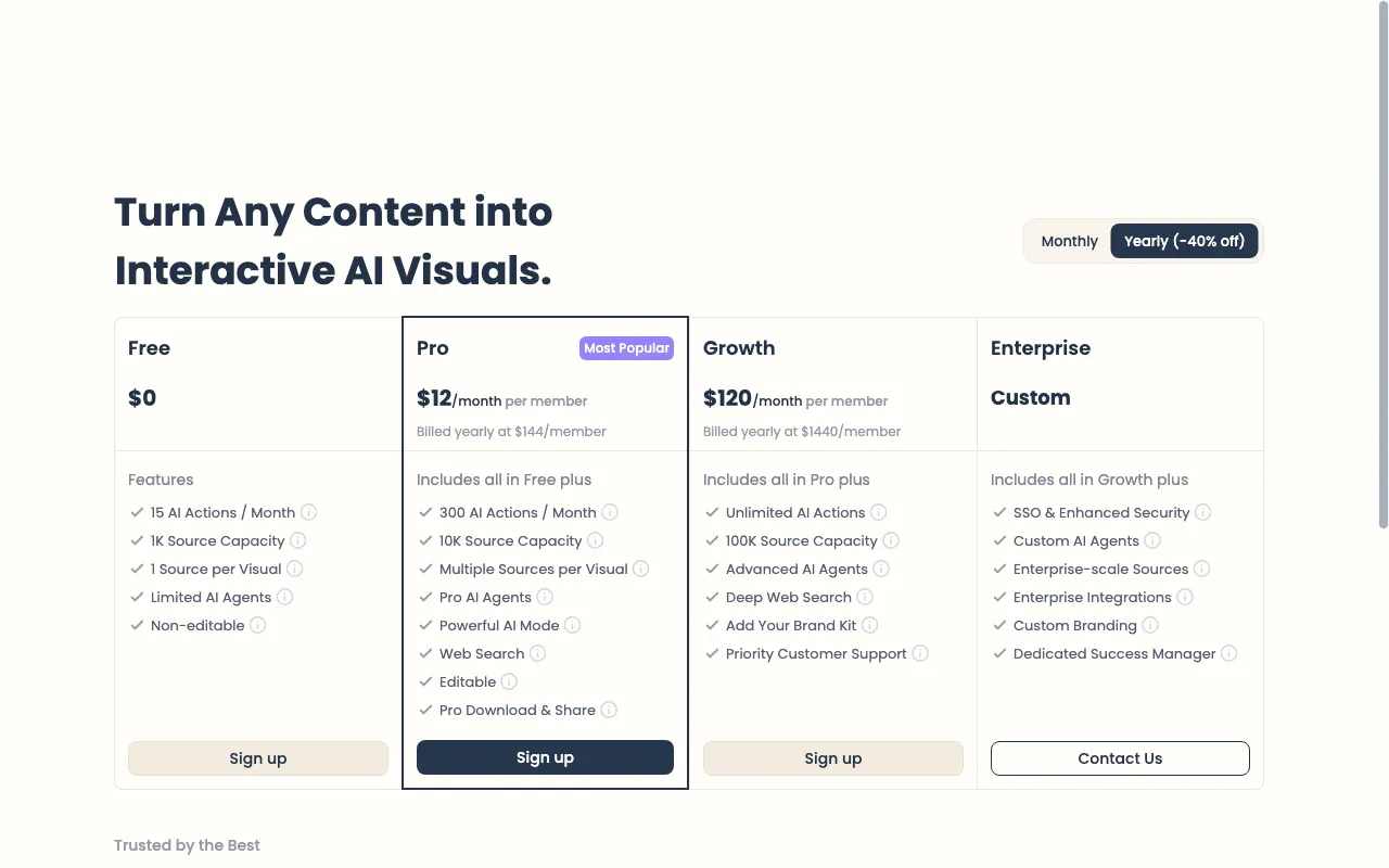 MyLens.AI — pricing page