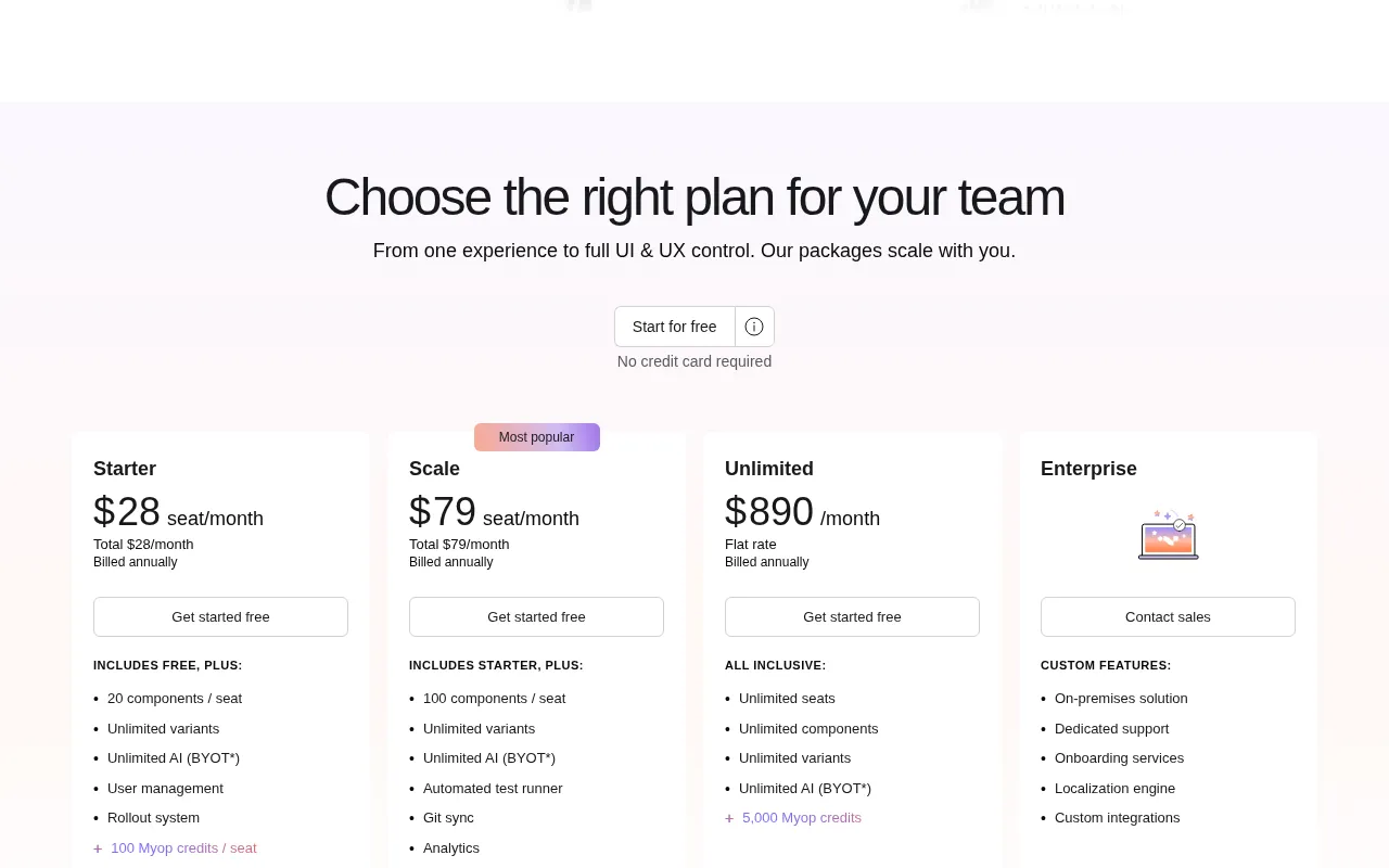 Myop — pricing page
