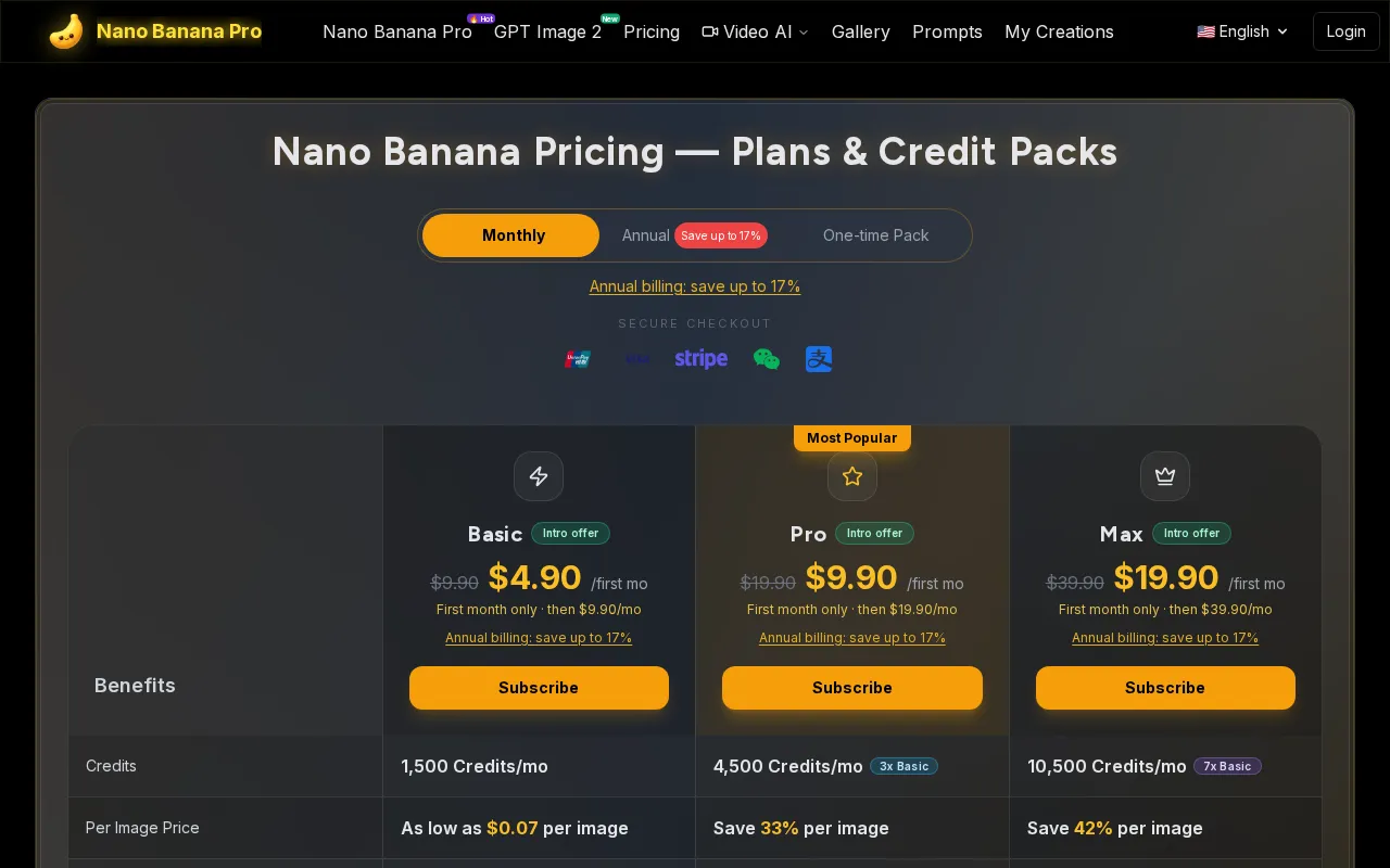 Nano Banana Pro — pricing page