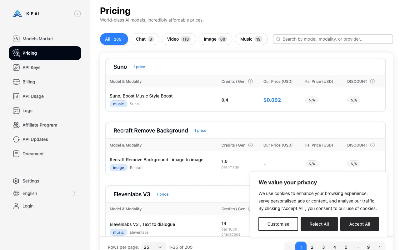 Nano Banana Pro API — pricing page