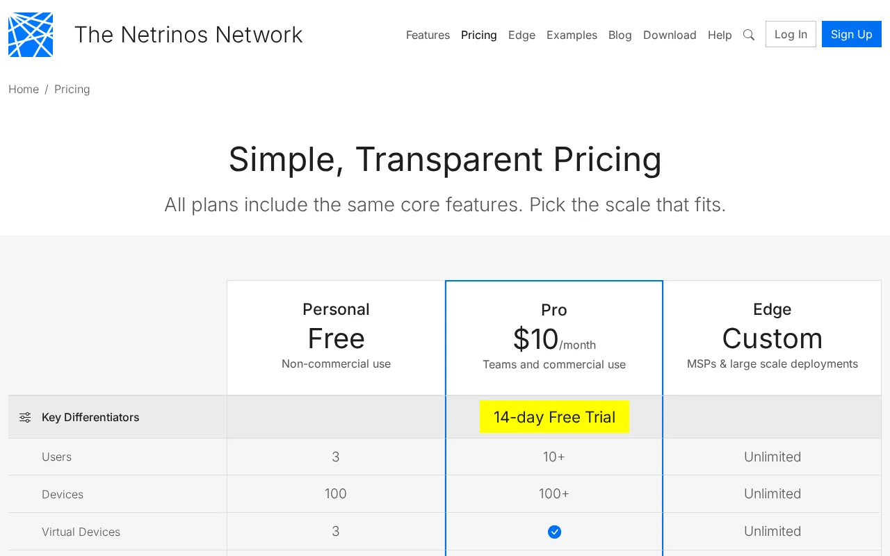 Netrinos — pricing page