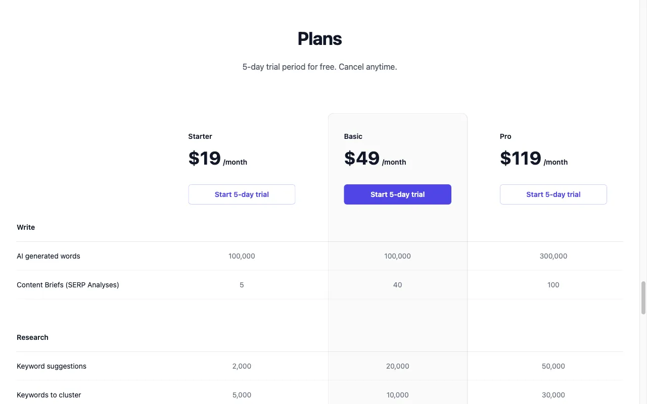 NeuralText — pricing page