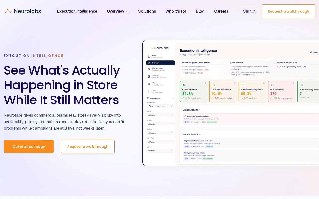 Neurolabs — preview screenshot