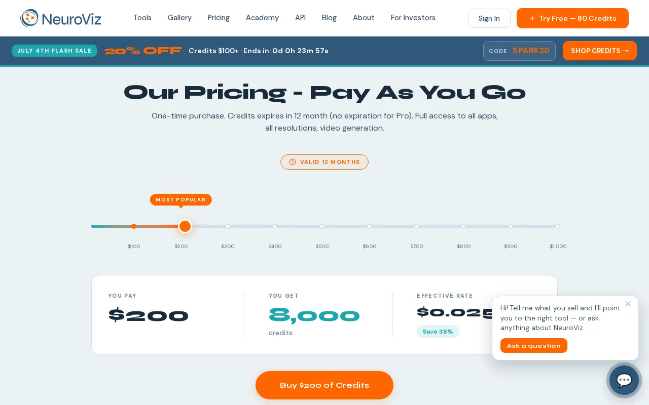 NeuroViz — pricing page
