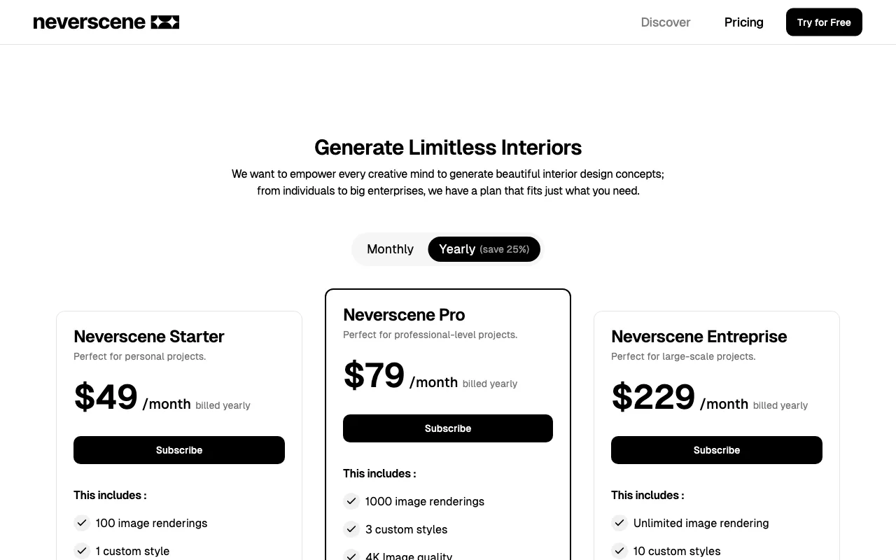 Neverscene — pricing page