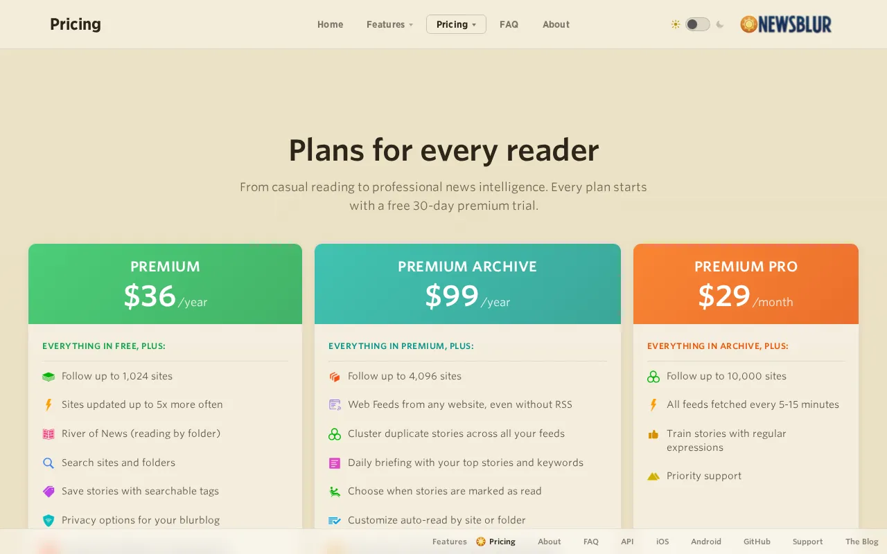 Newsblur — pricing page