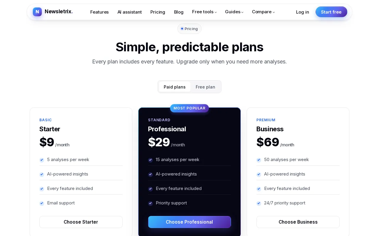 Newsletrix — pricing page