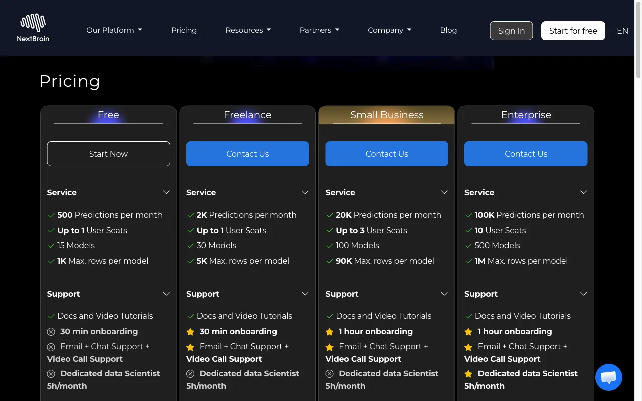 NextBrain AI — pricing page