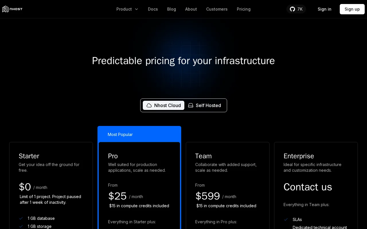 Nhost — pricing page