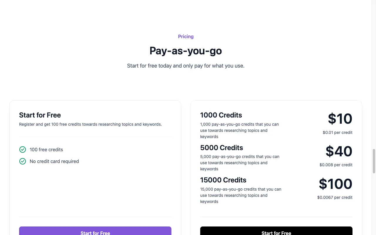 Nichely — pricing page