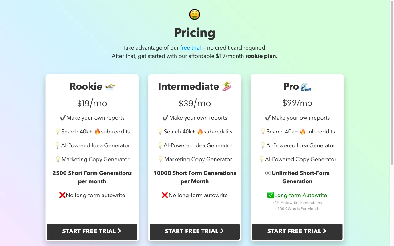 Nichesss — pricing page