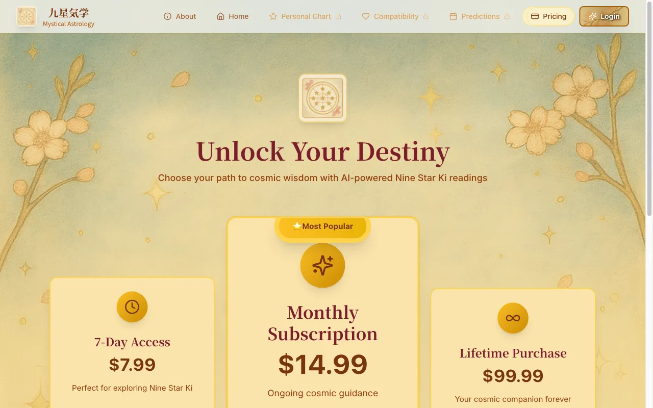 Uranao AI — pricing page