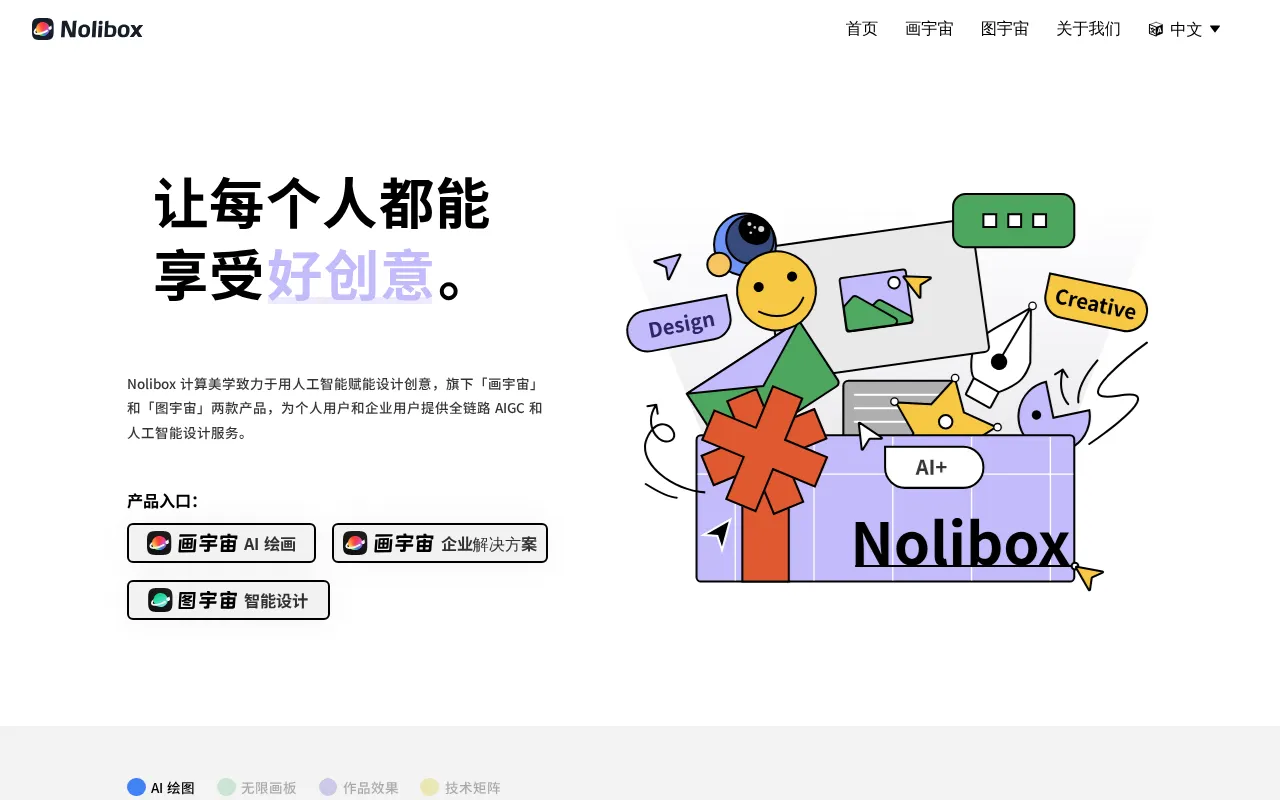 Nolibox Computational Aesthetics — preview screenshot