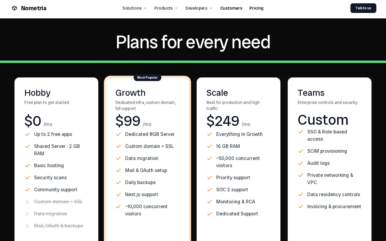 Nometria — pricing page