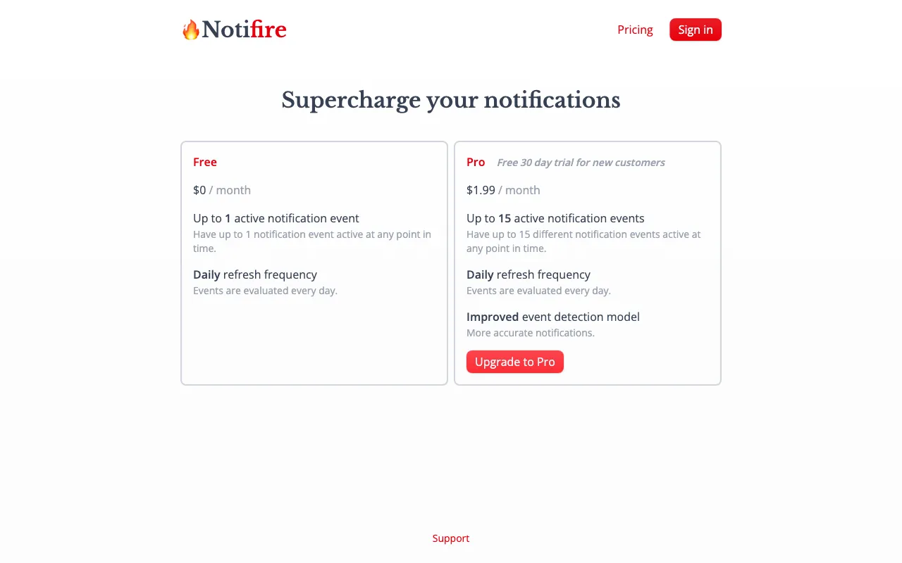 Notifire — pricing page
