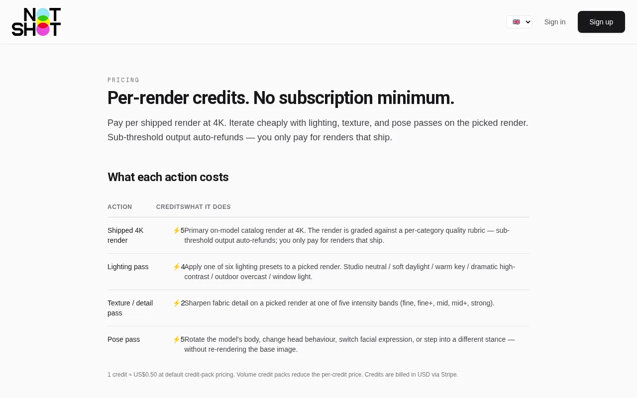 NotShot — pricing page