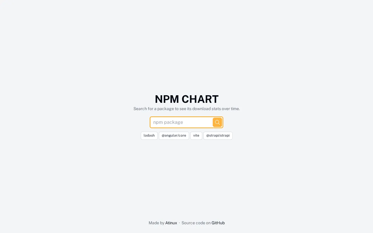 NPM Chart — preview screenshot