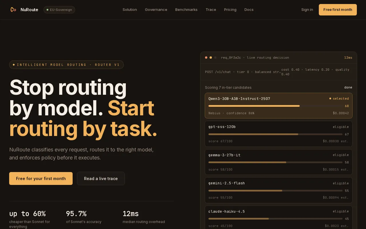 Nuroute — preview screenshot