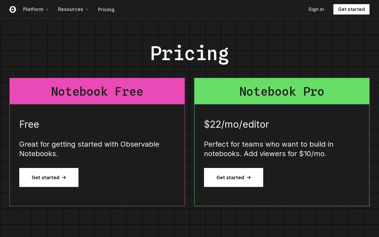 Observable — pricing page
