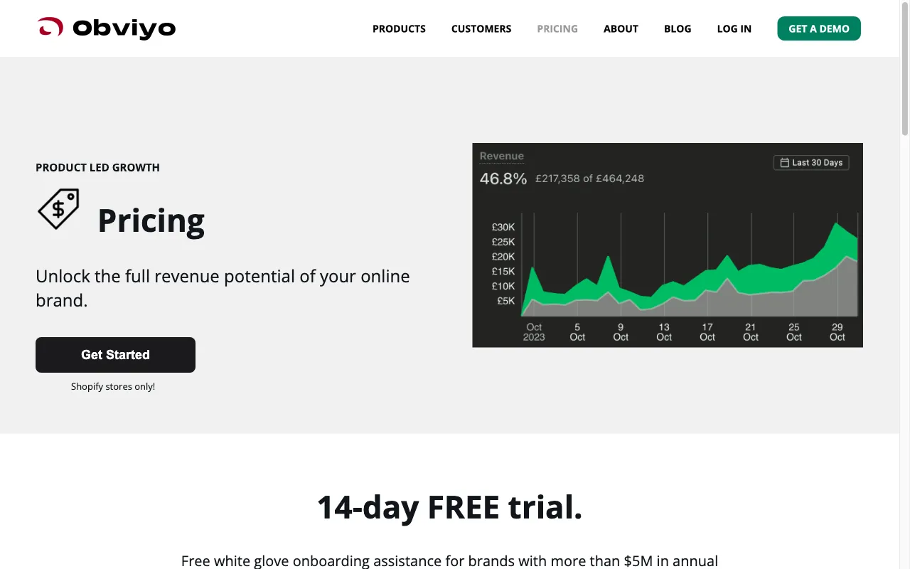 obviyo.com — pricing page