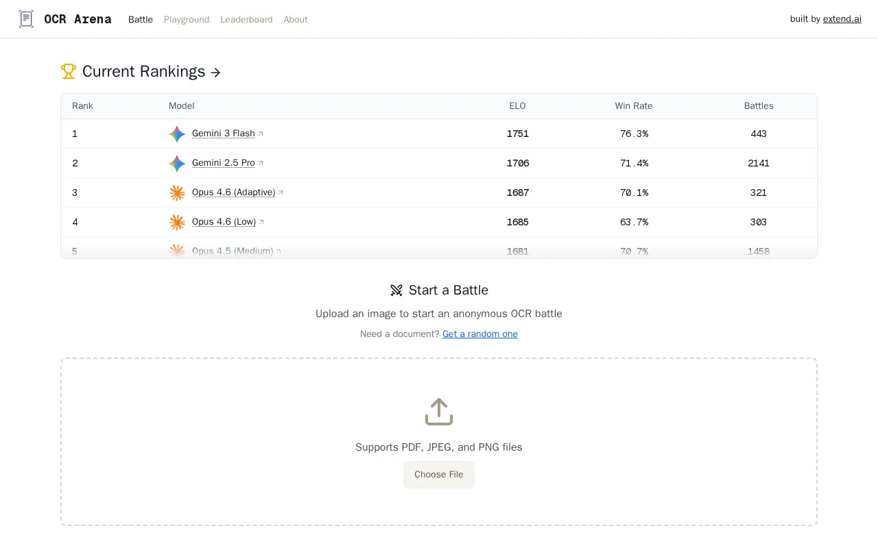 OCR Arena — preview screenshot