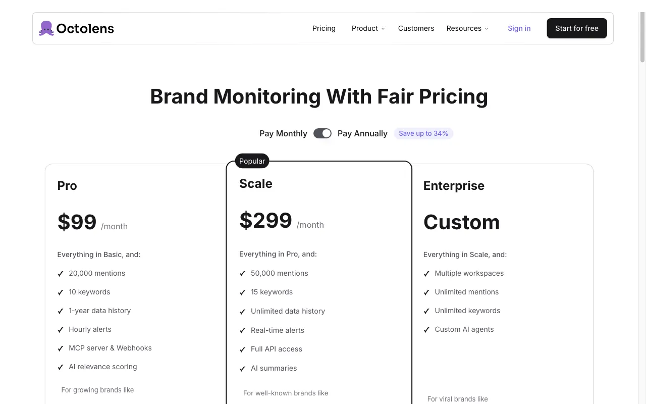 Octolens AI — pricing page
