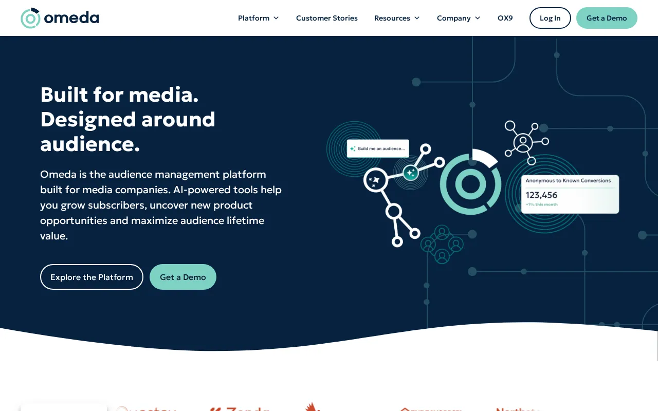 Omeda — preview screenshot