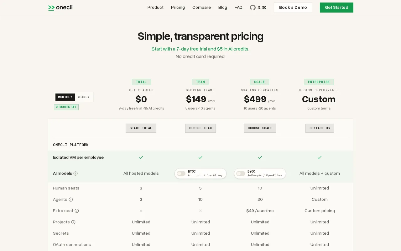 OneCLI — pricing page