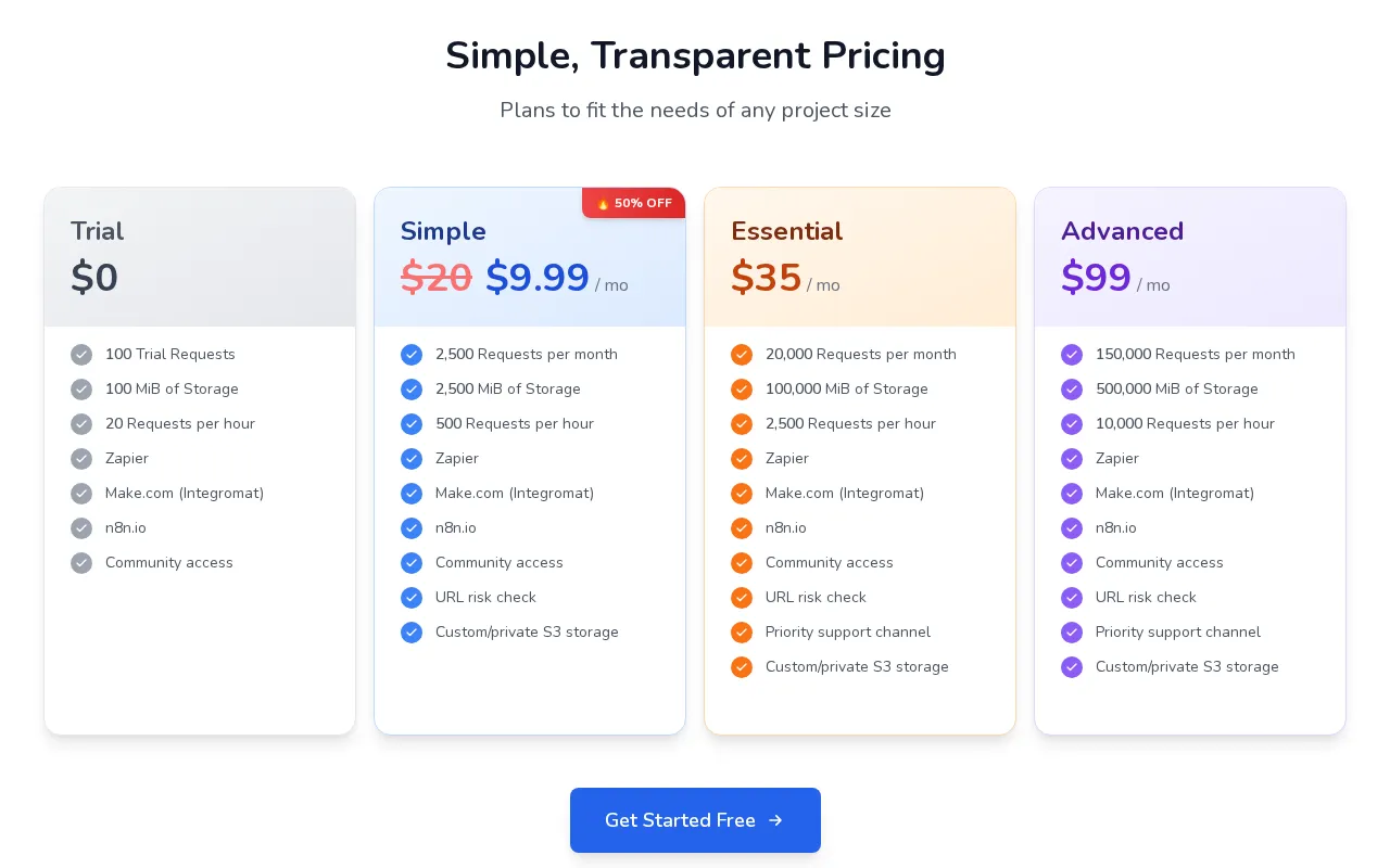 Onesimpleapi — pricing page