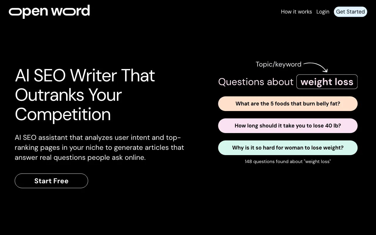 Openword — preview screenshot