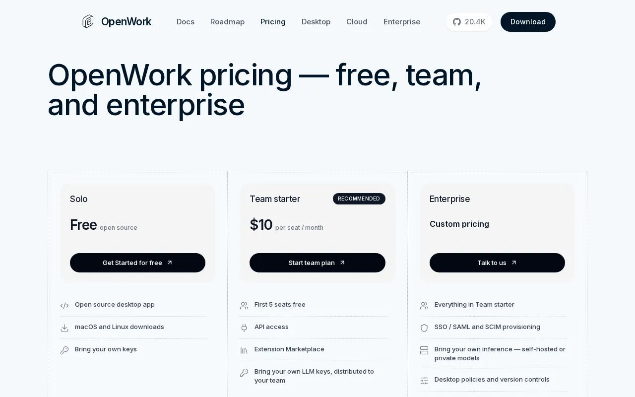 Openwork — pricing page