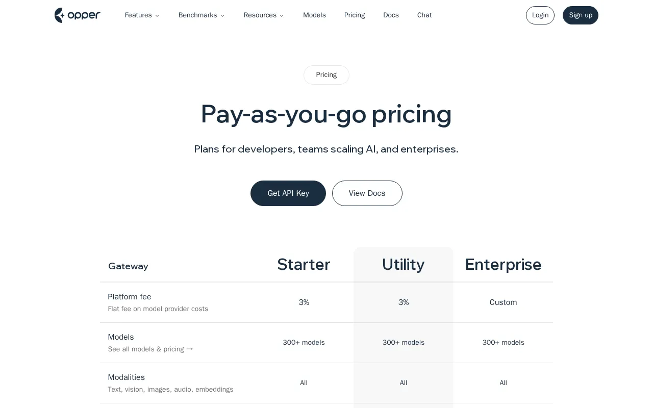 Opper.ai — pricing page