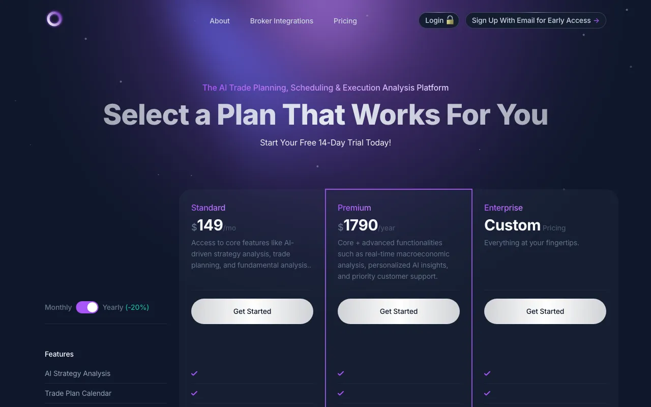 Optimum Vertex AI — pricing page