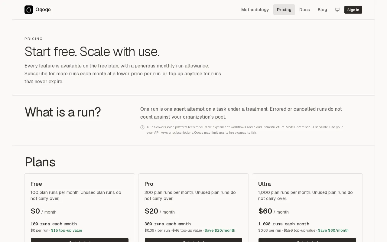 oqoqo — pricing page