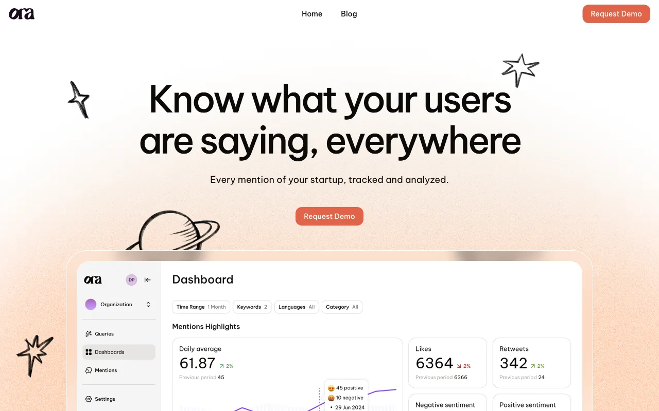 Ora.ai — preview screenshot