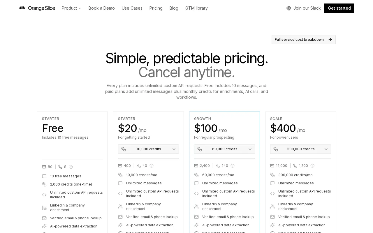 Orange Slice — pricing page